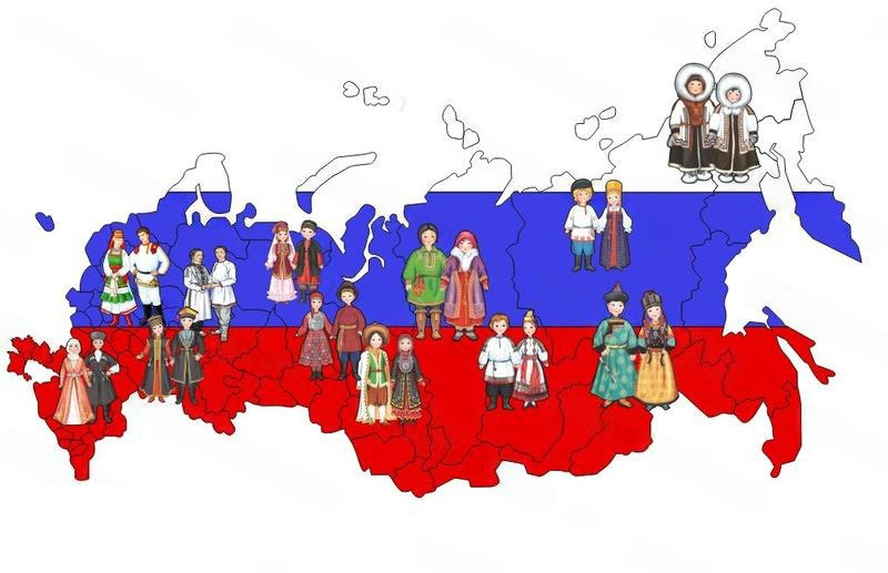 Дидактическая панель Моя многонациональная страна